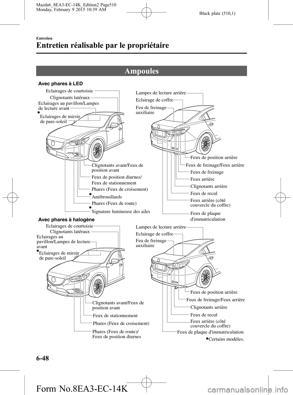 MAZDA MODEL 6 2016 Manuel du propriétaire (in French) Black plate (510,1)
Ampoules
Eclairages au pavillon/Lampes
de lecture avant
Eclairages de miroir
de pare-soleil
Phares (Feux de croisement)
Phares (Feux de route) Feux de position diurnes/
Feux de MAZDA MODEL 6 2016 Manuel du propriétaire (in French) Black plate (510,1)
Ampoules
Eclairages au pavillon/Lampes
de lecture avant
Eclairages de miroir
de pare-soleil
Phares (Feux de croisement)
Phares (Feux de route) Feux de position diurnes/
Feux de