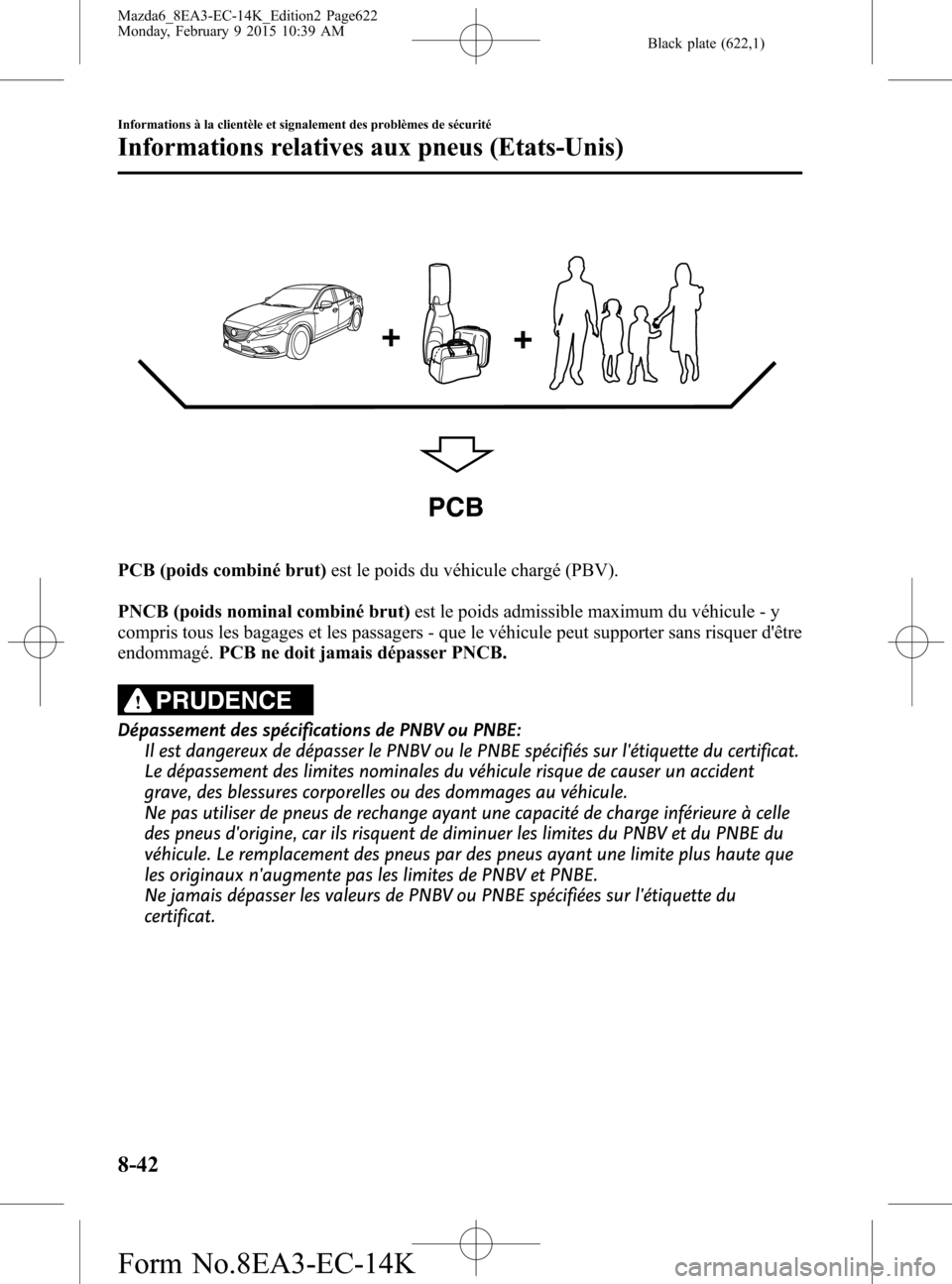 MAZDA MODEL 6 2016 Manuel du propriétaire (in French) Black plate (622,1)
PCB
PCB (poids combiné brut)est le poids du véhicule chargé (PBV).
PNCB (poids nominal combiné brut)est le poids admissible maximum du véhicule - y
compris tous les bagages et MAZDA MODEL 6 2016 Manuel du propriétaire (in French) Black plate (622,1)
PCB
PCB (poids combiné brut)est le poids du véhicule chargé (PBV).
PNCB (poids nominal combiné brut)est le poids admissible maximum du véhicule - y
compris tous les bagages et
