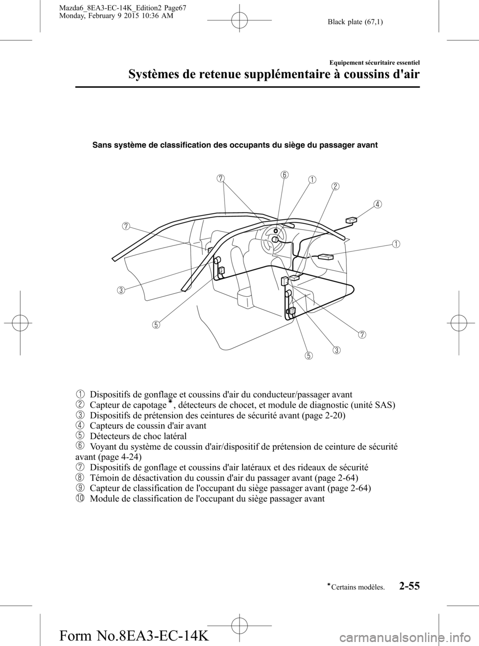 MAZDA MODEL 6 2016  Manuel du propriétaire (in French) Black plate (67,1)
Sans système de classification des occupants du siège du passager avant
Dispositifs de gonflage et coussins dair du conducteur/passager avant
Capteur de capotageí, détecteurs d