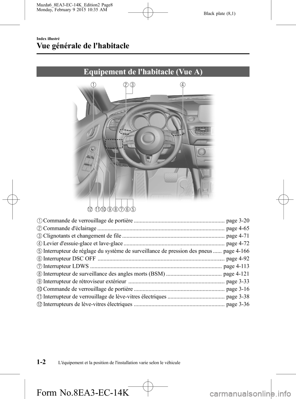 MAZDA MODEL 6 2016 Manuel du propriétaire (in French) Black plate (8,1)
Equipement de lhabitacle (Vue A)
Commande de verrouillage de portière .............................................................. page 3-20
Commande déclairage ............... MAZDA MODEL 6 2016 Manuel du propriétaire (in French) Black plate (8,1)
Equipement de lhabitacle (Vue A)
Commande de verrouillage de portière .............................................................. page 3-20
Commande déclairage ...............