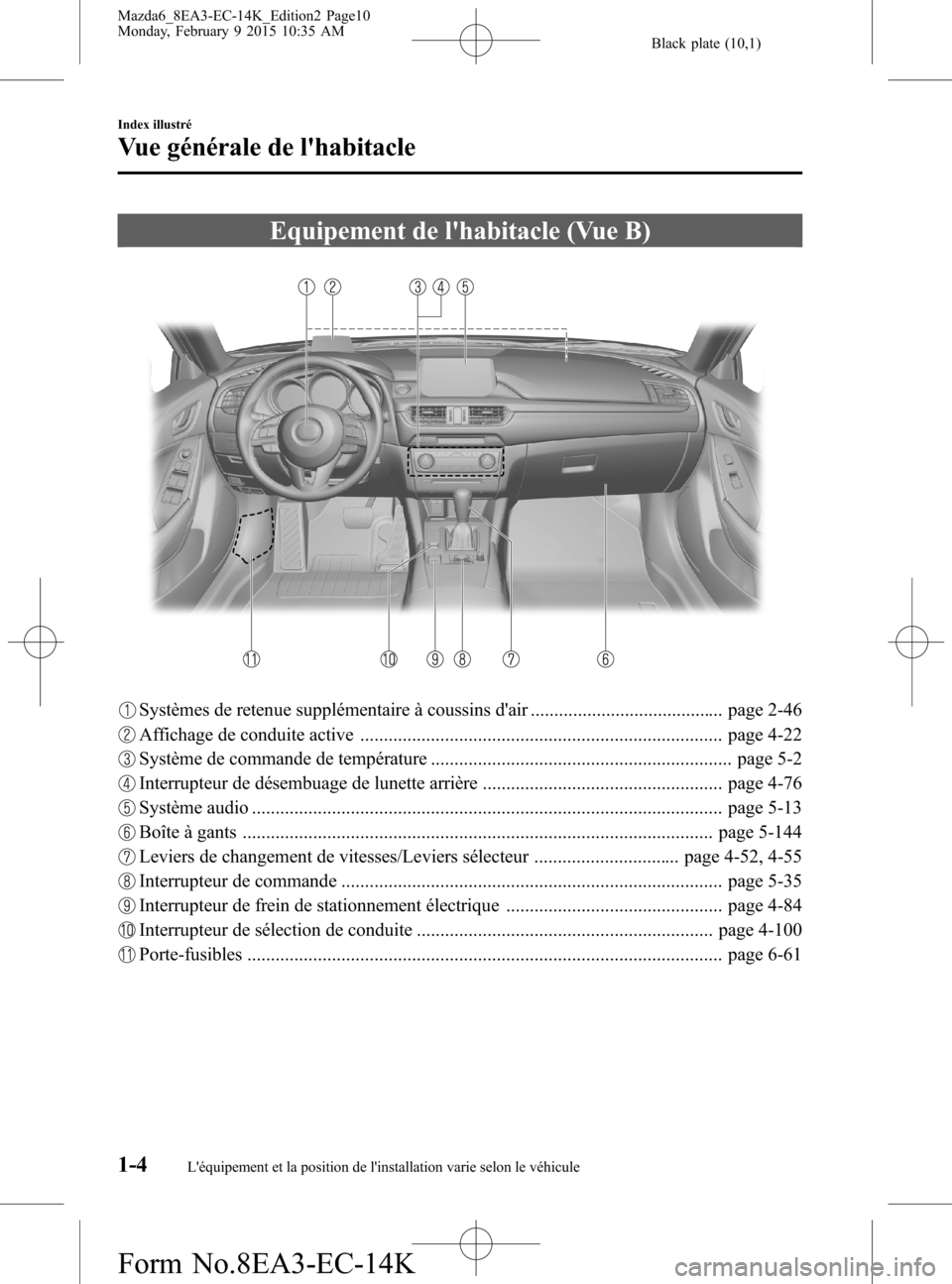 MAZDA MODEL 6 2016  Manuel du propriétaire (in French) Black plate (10,1)
Equipement de lhabitacle (Vue B)
Systèmes de retenue supplémentaire à coussins dair ......................................... page 2-46
Affichage de conduite active ...........