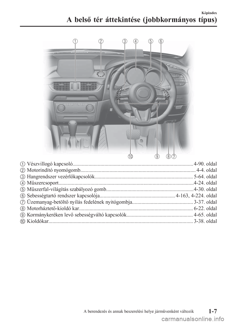 MAZDA MODEL 6 2016 Kezelési útmutató (in Hungarian) 1Vészvillogó kapcsoló........................................................................................... 4-90. oldal
2Motorindító nyomógomb............................................... MAZDA MODEL 6 2016 Kezelési útmutató (in Hungarian) 1Vészvillogó kapcsoló........................................................................................... 4-90. oldal
2Motorindító nyomógomb...............................................