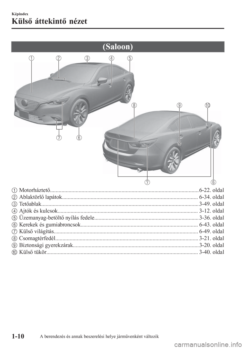 MAZDA MODEL 6 2016 Kezelési útmutató (in Hungarian) (Saloon)
1Motorháztető........................................................................................................ 6-22. oldal
2Ablaktörlő lapátok..................................... MAZDA MODEL 6 2016 Kezelési útmutató (in Hungarian) (Saloon)
1Motorháztető........................................................................................................ 6-22. oldal
2Ablaktörlő lapátok.....................................