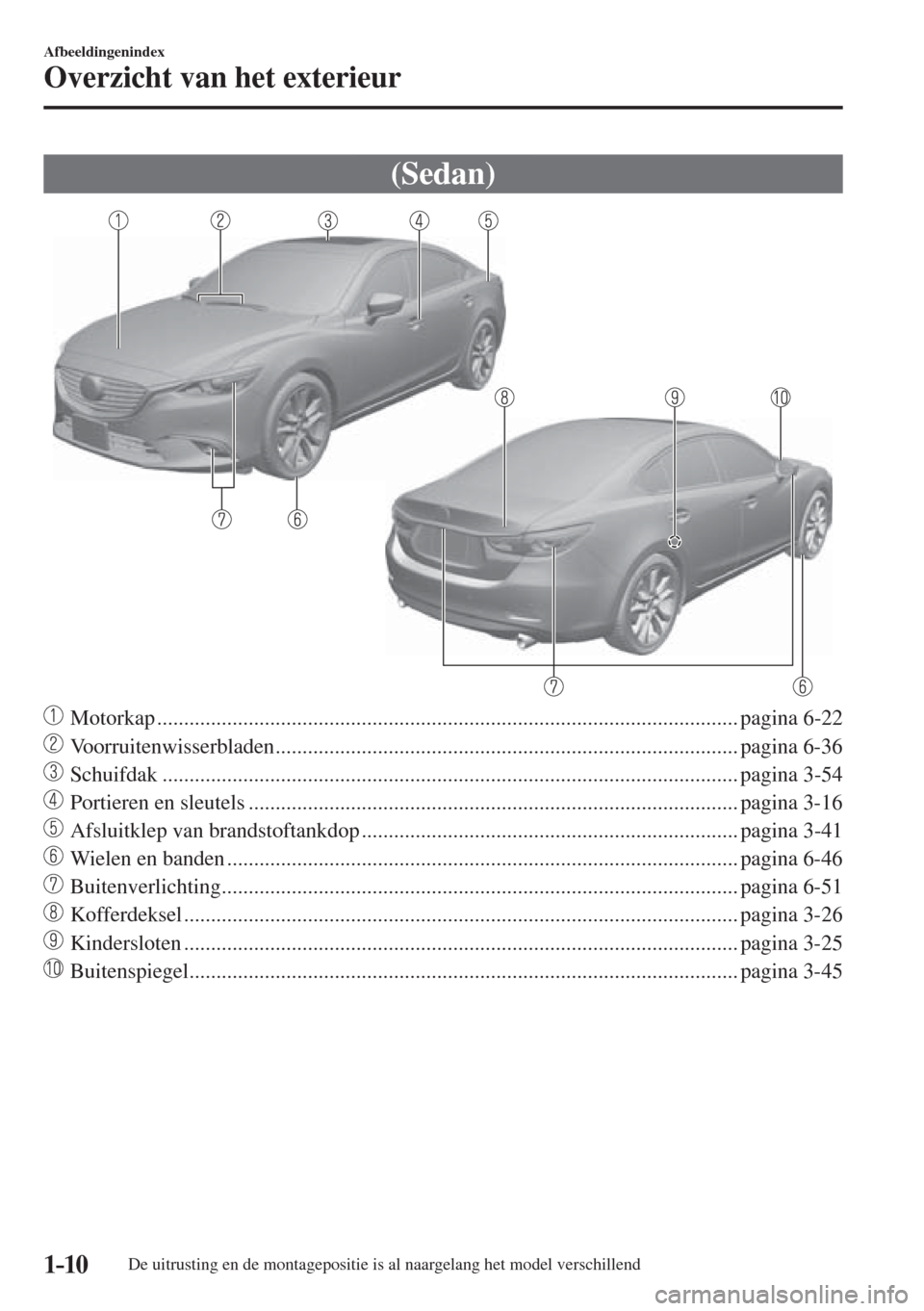 MAZDA MODEL 6 2016  Handleiding (in Dutch)  1–10
Afbeeldingenindex
Overzicht van het exterieur
      ( S e d a n )
    
���
 Motorkap .........................................................................................................
