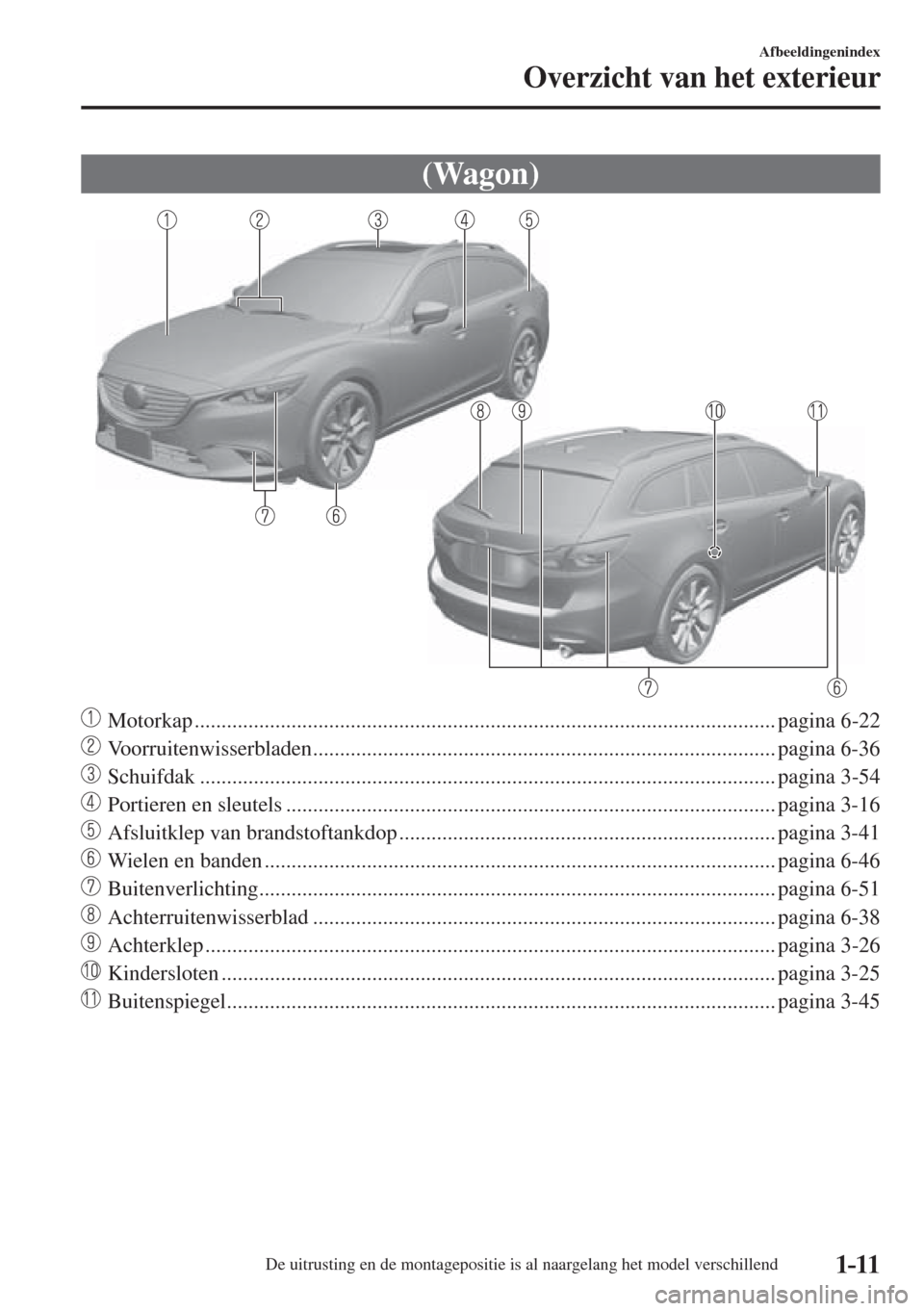 MAZDA MODEL 6 2016  Handleiding (in Dutch)  1–11
Afbeeldingenindex
Overzicht van het exterieur
 (Wagon)
    
���
 Motorkap ............................................................................................................ pagina 