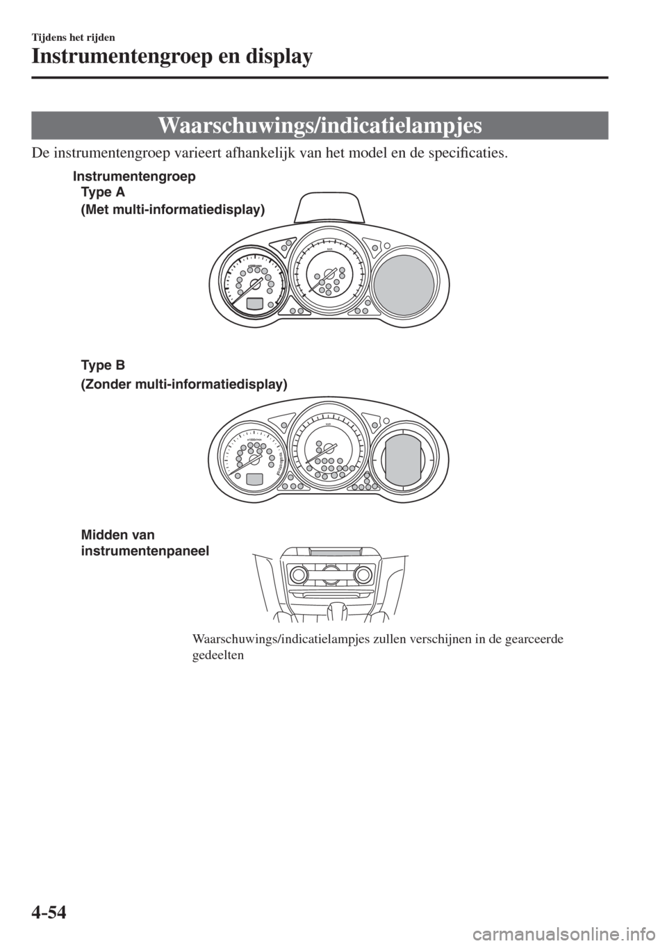 MAZDA MODEL 6 2016  Handleiding (in Dutch)  4–54
Tijdens het rijden
Instrumentengroep en display
 Waarschuwings/indicatielampjes
    De instrumentengroep varieert afhankelijk van het model en de speci�¿ caties.
 
Midden van 
instrumentenpane