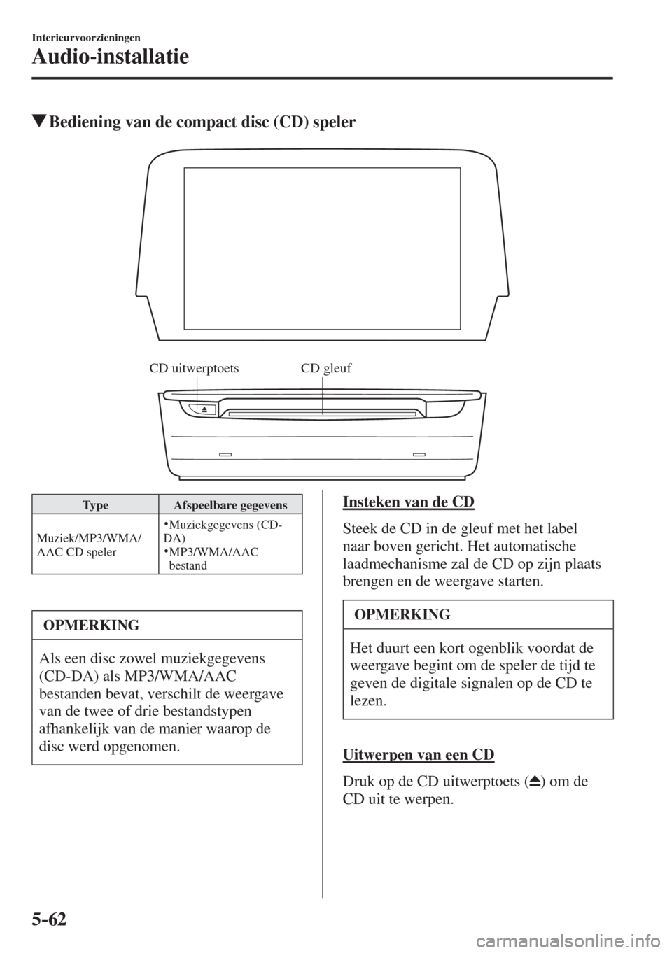 MAZDA MODEL 6 2016  Handleiding (in Dutch)  5–62
Interieurvoorzieningen
Audio-installatie
          Bediening van de compact disc (CD) speler
   
CD uitwerptoets CD gleuf
 
 Type   Afspeelbare  gegevens 
 Muziek/MP3/WMA/
AAC CD speler    
�  