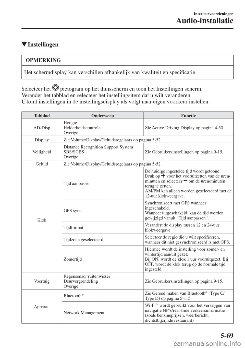 MAZDA MODEL 6 2016  Handleiding (in Dutch)  5–69
Interieurvoorzieningen
Audio-installatie
          Instellingen
 OPMERKING
 Het schermdisplay kan verschillen afhankelijk van kwaliteit en speci�¿ catie. 
  Selecteer  het   
  pictogram op he
