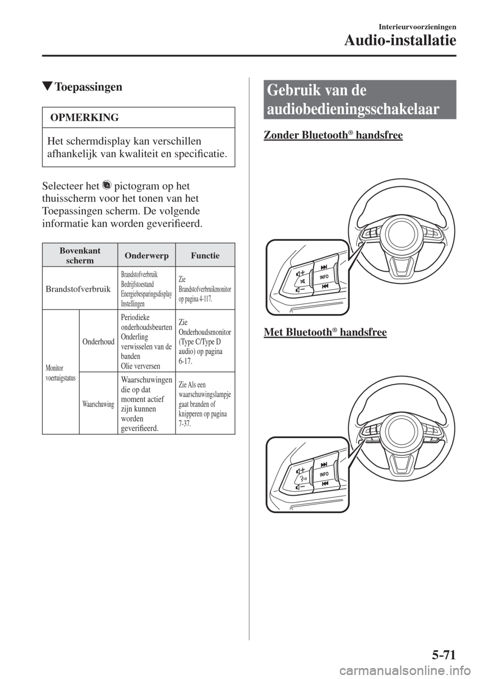 MAZDA MODEL 6 2016  Handleiding (in Dutch)  5–71
Interieurvoorzieningen
Audio-installatie
          Toepassingen
 OPMERKING
 Het schermdisplay kan verschillen 
afhankelijk van kwaliteit en speci�¿ catie. 
  Selecteer  het   
  pictogram op h