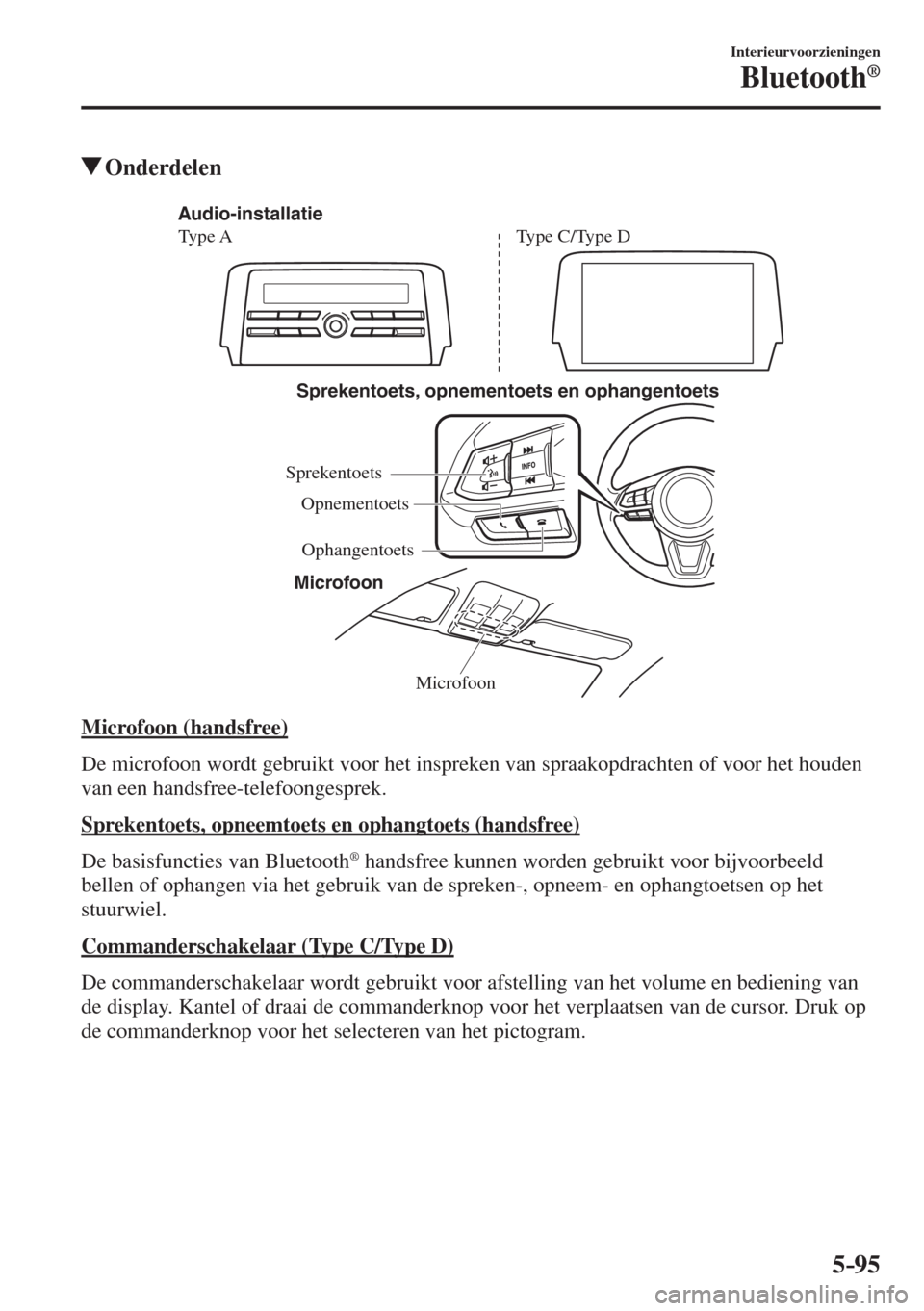 MAZDA MODEL 6 2016  Handleiding (in Dutch)  5–95
Interieurvoorzieningen
Bluetooth®
         Onderdelen
   Microfoon Sprekentoets, opnementoets en ophangentoets
Microfoon Audio-installatie
Type A Type C/Type D
Sprekentoets
Ophangentoets Opnem
