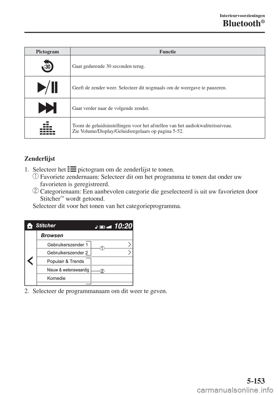 MAZDA MODEL 6 2016  Handleiding (in Dutch)  5–153
Interieurvoorzieningen
Bluetooth®
 Pictogram   Functie 
 
  Gaat gedurende 30 seconden terug. 
 
  Geeft de zender weer. Selecteer dit nogmaals om de weergave te pauzeren. 
 
  Gaat verder na