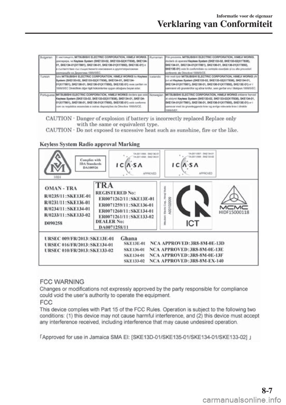 MAZDA MODEL 6 2016  Handleiding (in Dutch)  8–7
Informatie voor de eigenaar
Verklaring van Conformiteit
  
��������������������� 