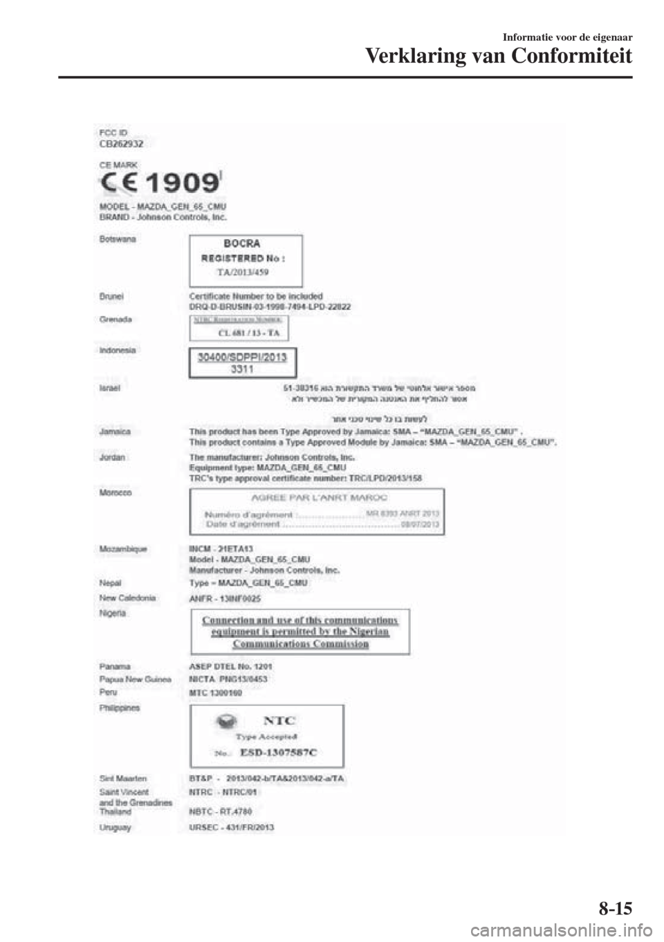 MAZDA MODEL 6 2016  Handleiding (in Dutch)  8–15
Informatie voor de eigenaar
Verklaring van Conformiteit
  
��������������������� 