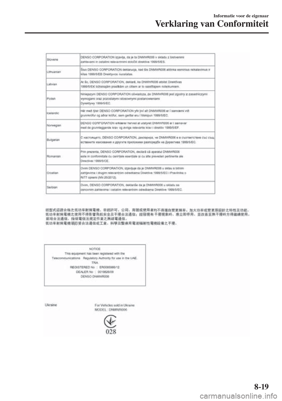 MAZDA MODEL 6 2016  Handleiding (in Dutch)  8–19
Informatie voor de eigenaar
Verklaring van Conformiteit
  
��������������������� 