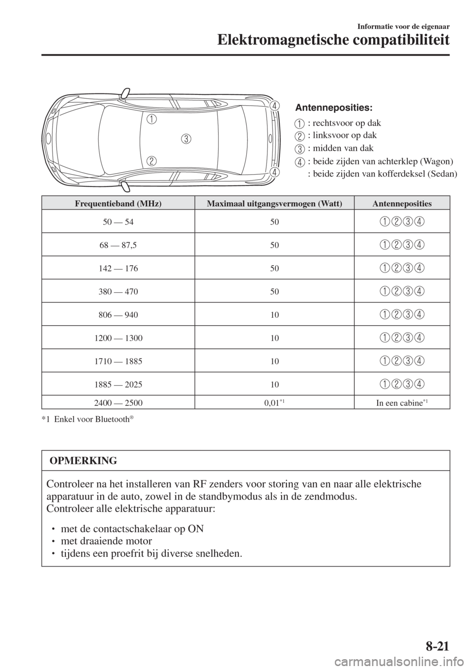 MAZDA MODEL 6 2016  Handleiding (in Dutch)  8–21
Informatie voor de eigenaar
Elektromagnetische compatibiliteit
 
Antenneposities:
: rechtsvoor op dak
: linksvoor op dak
: midden van dak
: beide zijden van achterklep (Wagon)
: beide zijden va