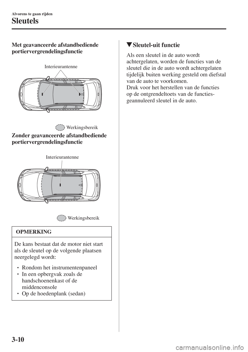 MAZDA MODEL 6 2016  Handleiding (in Dutch)  3–10
Alvorens te gaan rijden
Sleutels
    Met geavanceerde afstandbediende 
portiervergrendelingsfunctie 
  
 
Interieurantenne
Werkingsbereik
 
    Zonder geavanceerde afstandbediende 
portiervergr