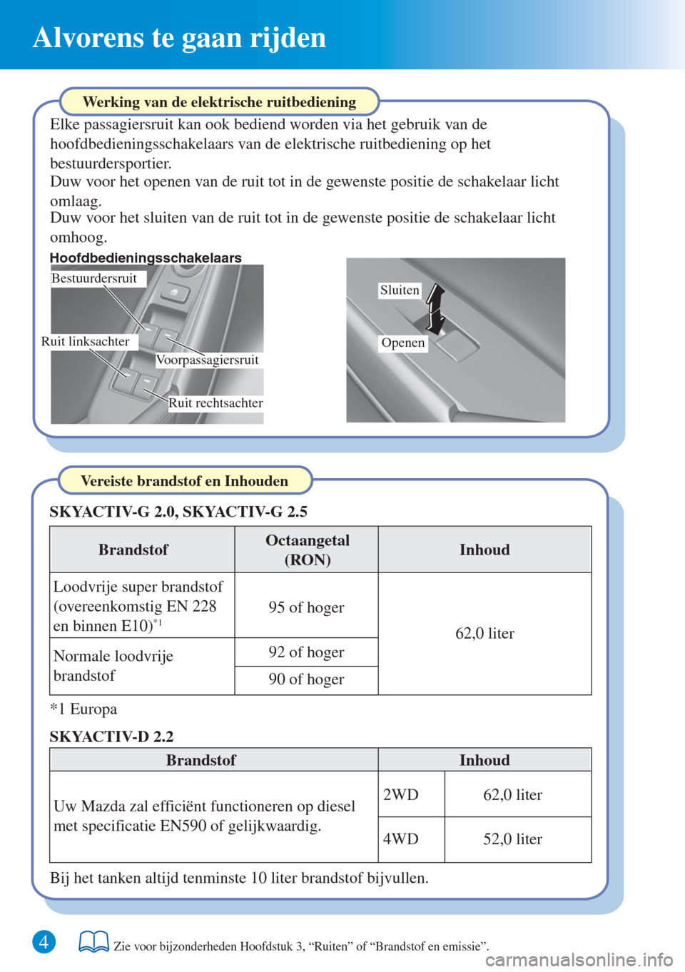 MAZDA MODEL 6 2016  Beknopte handleiding (in Dutch)  4
Alvorens te gaan rijden
Vereiste brandstof en Inhouden
Loodvrije super brandstof 
(overeenkomstig EN 228 
en binnen E10)
*1
*1 EuropaBrandstof
Octaangetal 
(RON)Inhoud
95 of hoger
62,0 liter SKYACTI