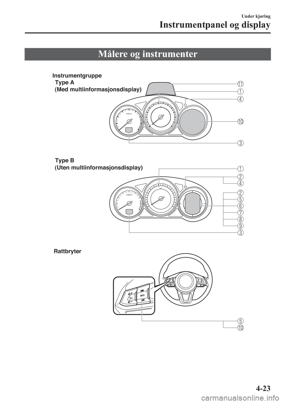 MAZDA MODEL 6 2016 Brukerhåndbok (in Norwegian) Målere og instrumenter
Instrumentgruppe
Type A
Type B
Rattbryter
(Med multiinformasjonsdisplay)
(Uten multiinformasjonsdisplay)
Under kjøring
Instrumentpanel og display
4-23 MAZDA MODEL 6 2016 Brukerhåndbok (in Norwegian) Målere og instrumenter
Instrumentgruppe
Type A
Type B
Rattbryter
(Med multiinformasjonsdisplay)
(Uten multiinformasjonsdisplay)
Under kjøring
Instrumentpanel og display
4-23