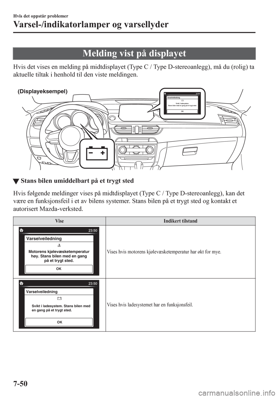 MAZDA MODEL 6 2016 Brukerhåndbok (in Norwegian) Melding vist på displayet
Hvis det vises en melding på midtdisplayet (Type C / Type D-stereoanlegg), må du (rolig) ta
aktuelle tiltak i henhold til den viste meldingen.
(Displayeksempel)
Svikt i MAZDA MODEL 6 2016 Brukerhåndbok (in Norwegian) Melding vist på displayet
Hvis det vises en melding på midtdisplayet (Type C / Type D-stereoanlegg), må du (rolig) ta
aktuelle tiltak i henhold til den viste meldingen.
(Displayeksempel)
Svikt i