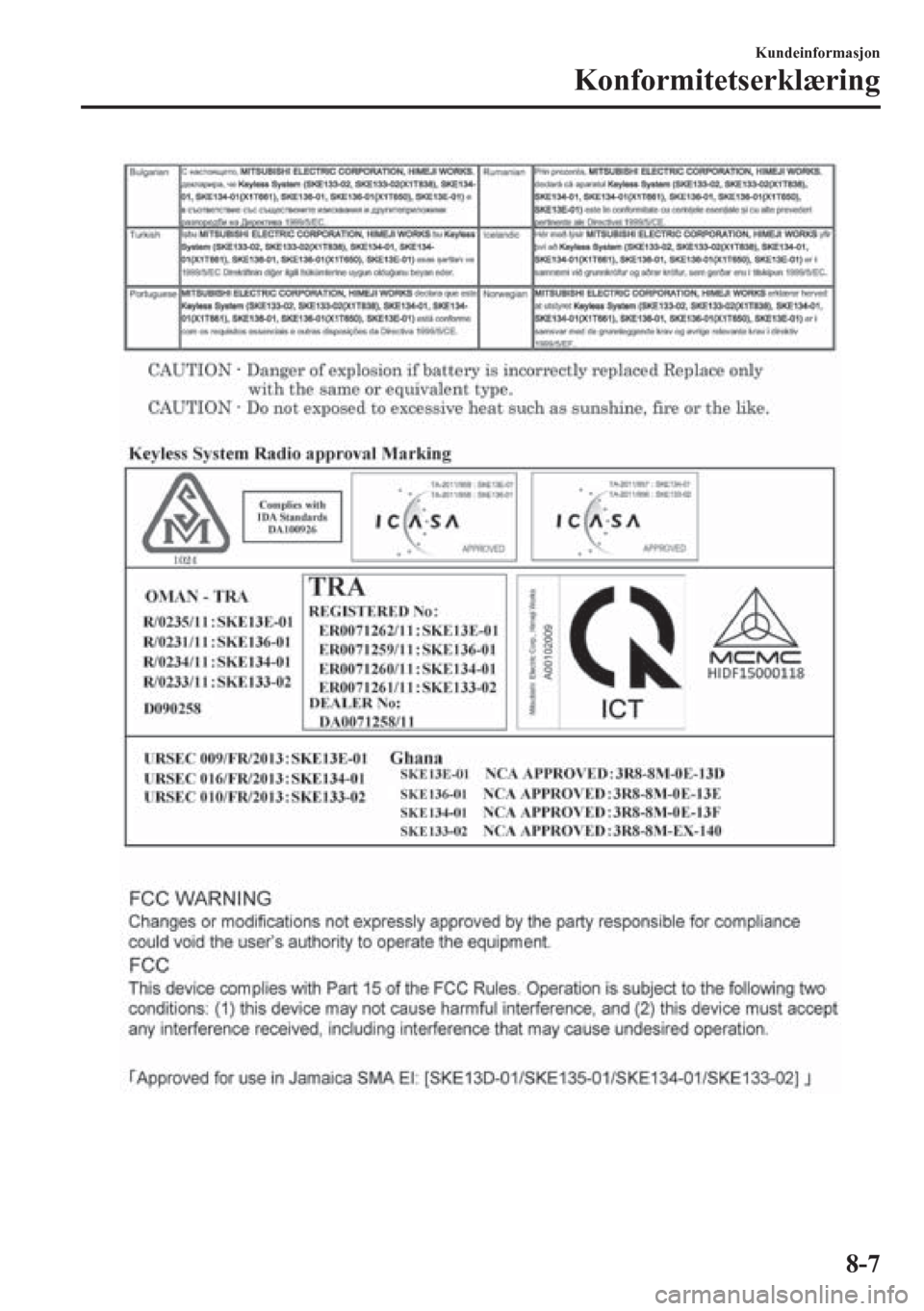 MAZDA MODEL 6 2016  Brukerhåndbok (in Norwegian) Kundeinformasjon
Konformitetserklæring
8-7 