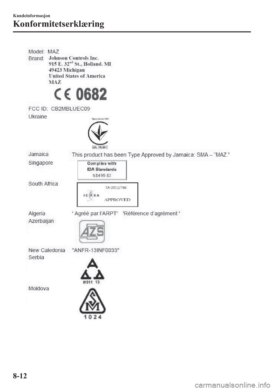 MAZDA MODEL 6 2016 Brukerhåndbok (in Norwegian) Kundeinformasjon
Konformitetserklæring
8-12 MAZDA MODEL 6 2016 Brukerhåndbok (in Norwegian) Kundeinformasjon
Konformitetserklæring
8-12