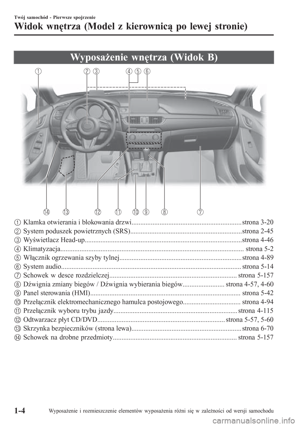 MAZDA MODEL 6 2016 Instrukcja Obsługi (in Polish) Wyposażenie wnętrza (Widok B)
1Klamka otwierania i blokowania drzwi............................................................... strona 3-20
2System poduszek powietrznych (SRS).................... MAZDA MODEL 6 2016 Instrukcja Obsługi (in Polish) Wyposażenie wnętrza (Widok B)
1Klamka otwierania i blokowania drzwi............................................................... strona 3-20
2System poduszek powietrznych (SRS)....................