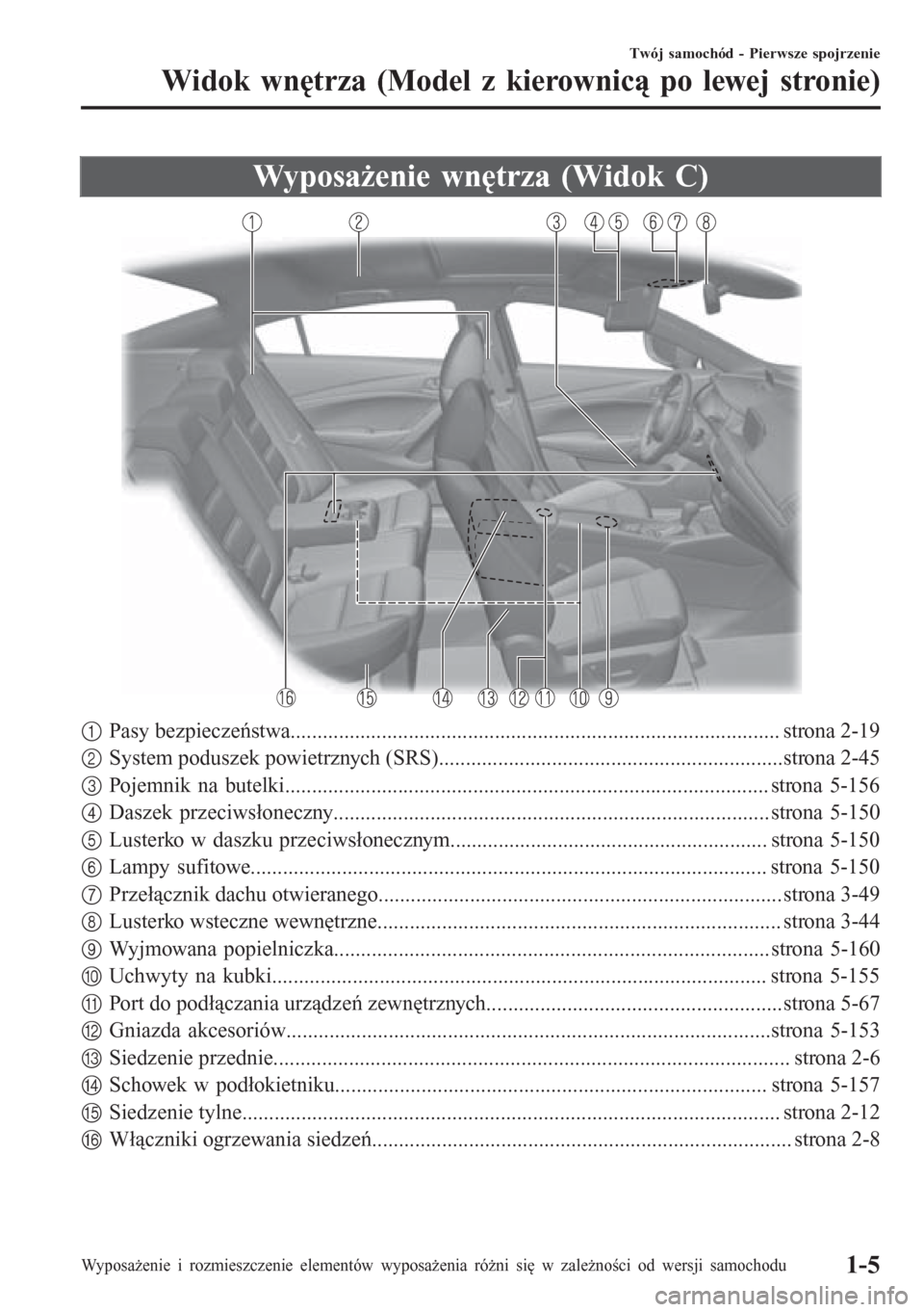 MAZDA MODEL 6 2016 Instrukcja Obsługi (in Polish) Wyposażenie wnętrza (Widok C)
1Pasy bezpieczeństwa........................................................................................... strona 2-19
2System poduszek powietrznych (SRS)........ MAZDA MODEL 6 2016 Instrukcja Obsługi (in Polish) Wyposażenie wnętrza (Widok C)
1Pasy bezpieczeństwa........................................................................................... strona 2-19
2System poduszek powietrznych (SRS)........
