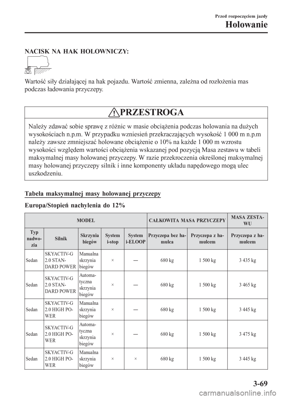 MAZDA MODEL 6 2016  Instrukcja Obsługi (in Polish)  NACISK NA HAK HOLOWNICZY:
Wartość siły działającej na hak pojazdu. Wartość zmienna, zależna od rozłożenia mas
podczas ładowania przyczepy.
 
PRZESTROGA
Należy zdawać sobie sprawę z róż