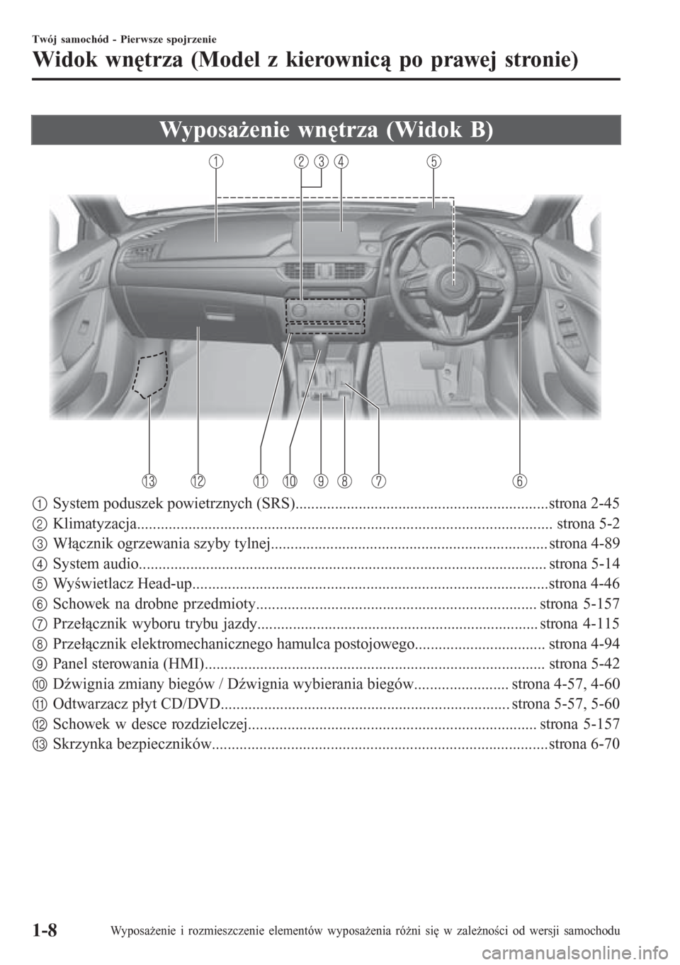 MAZDA MODEL 6 2016 Instrukcja Obsługi (in Polish) Wyposażenie wnętrza (Widok B)
1System poduszek powietrznych (SRS)................................................................strona 2-45
2Klimatyzacja............................................ MAZDA MODEL 6 2016 Instrukcja Obsługi (in Polish) Wyposażenie wnętrza (Widok B)
1System poduszek powietrznych (SRS)................................................................strona 2-45
2Klimatyzacja............................................