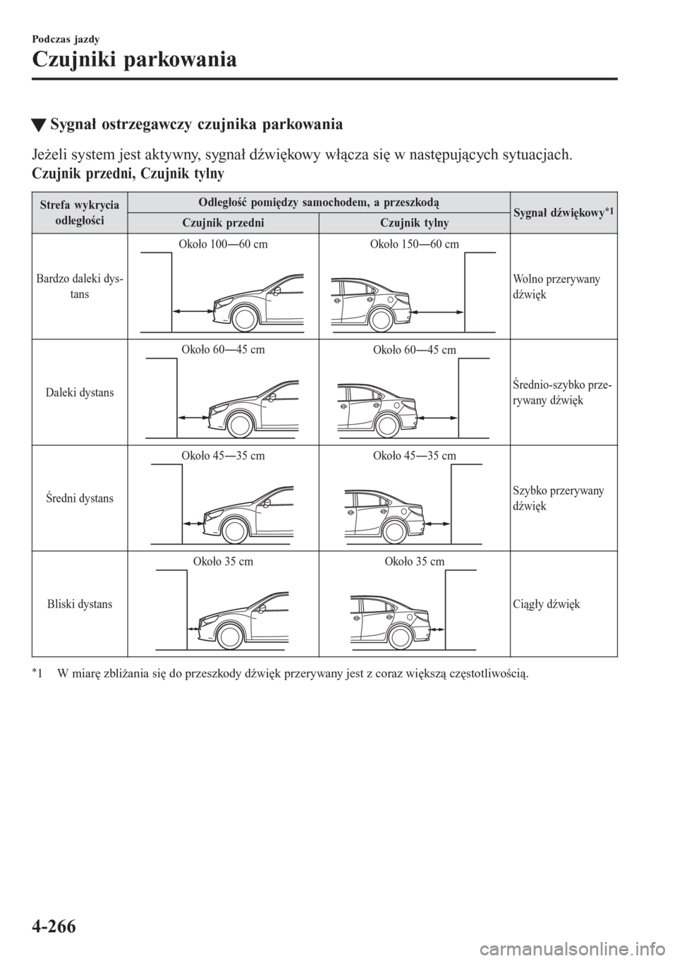 MAZDA MODEL 6 2016 Instrukcja Obsługi (in Polish) tSygnał ostrzegawczy czujnika parkowania
Jeżeli system jest aktywny, sygnał dźwiękowy włącza się w następujących sytuacjach.
Czujnik przedni, Czujnik tylny
Strefa wykrycia
odległościOdleg MAZDA MODEL 6 2016 Instrukcja Obsługi (in Polish) tSygnał ostrzegawczy czujnika parkowania
Jeżeli system jest aktywny, sygnał dźwiękowy włącza się w następujących sytuacjach.
Czujnik przedni, Czujnik tylny
Strefa wykrycia
odległościOdleg