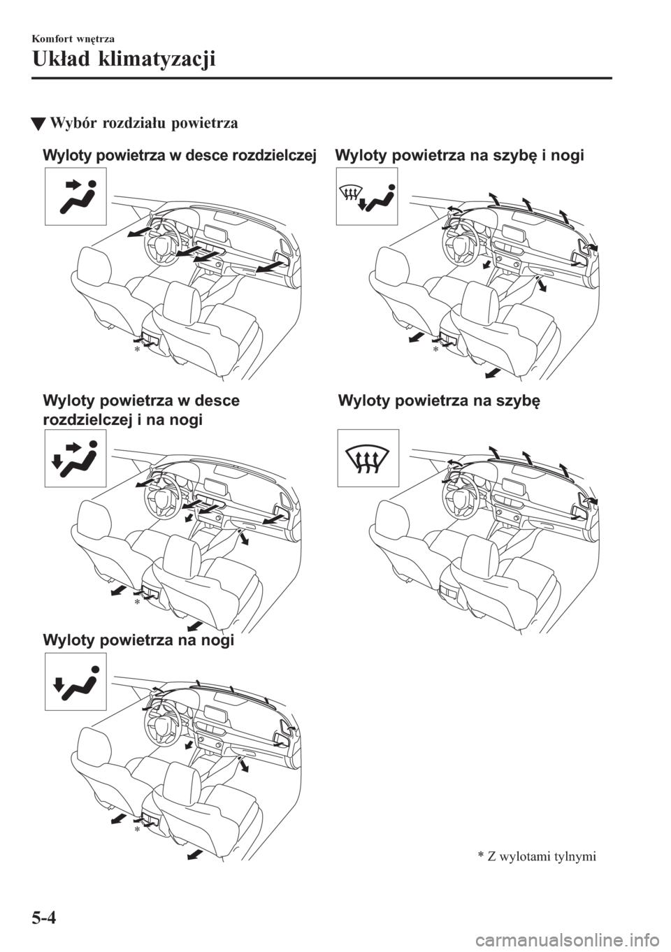 MAZDA MODEL 6 2016 Instrukcja Obsługi (in Polish) tWybór rozdziału powietrza
Wyloty powietrza w desce rozdzielczej
Wyloty powietrza w desce
rozdzielczej i na nogi
Wyloty powietrza na nogiWyloty powietrza na szybę i nogi
Wyloty powietrza na szybę MAZDA MODEL 6 2016 Instrukcja Obsługi (in Polish) tWybór rozdziału powietrza
Wyloty powietrza w desce rozdzielczej
Wyloty powietrza w desce
rozdzielczej i na nogi
Wyloty powietrza na nogiWyloty powietrza na szybę i nogi
Wyloty powietrza na szybę