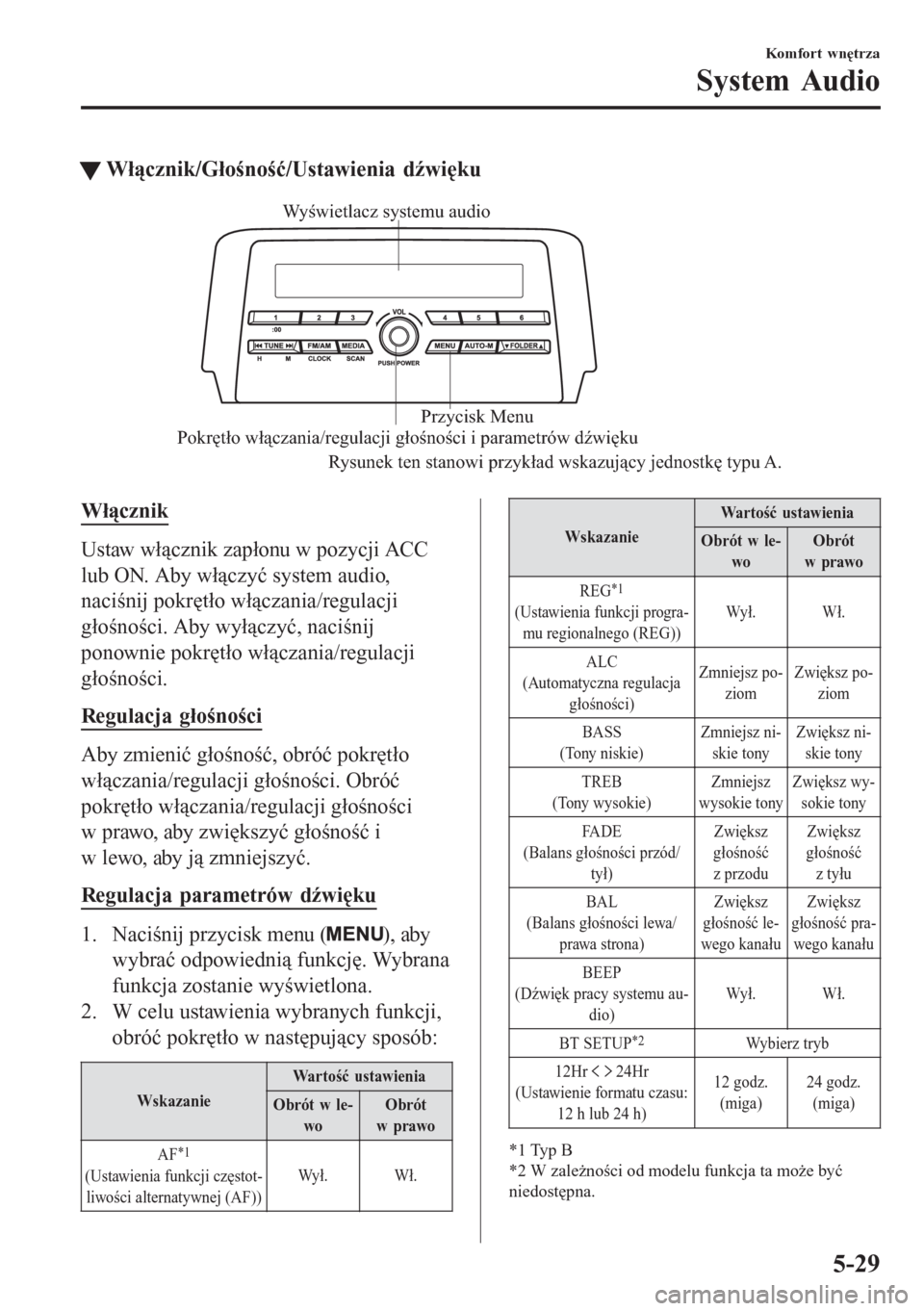 MAZDA MODEL 6 2016  Instrukcja Obsługi (in Polish)  tWłącznik/Głośność/Ustawienia dźwięku
Pokrętło włączania/regulacji głośności i parametrów dźwięku
Rysunek ten stanowi przykład wskazujący jednostkę typu A. Przycisk Menu Wyświetl