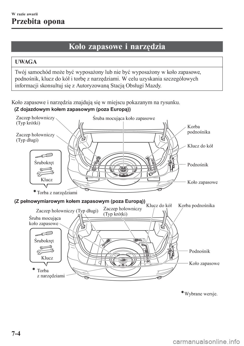 MAZDA MODEL 6 2016  Instrukcja Obsługi (in Polish)  Koło zapasowe i narzędzia
UWAGA
Twój samochód może być wyposażony lub nie być wyposażony w koło zapasowe,
podnośnik, klucz do kół i torbę z narzędziami. W celu uzyskania szczegółowych