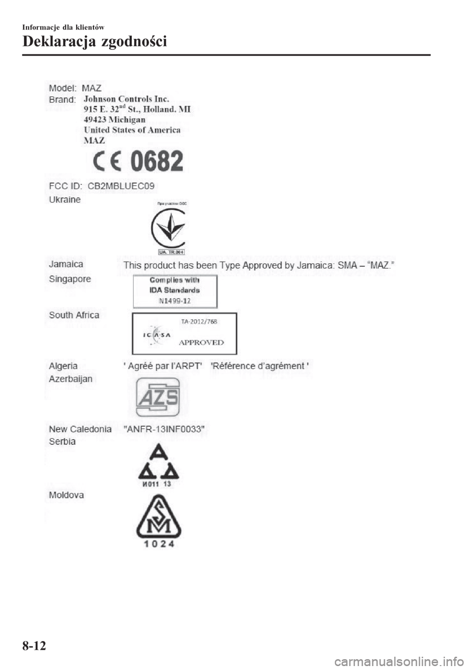 MAZDA MODEL 6 2016  Instrukcja Obsługi (in Polish)  Informacje dla klientów
Deklaracja zgodności
8-12 