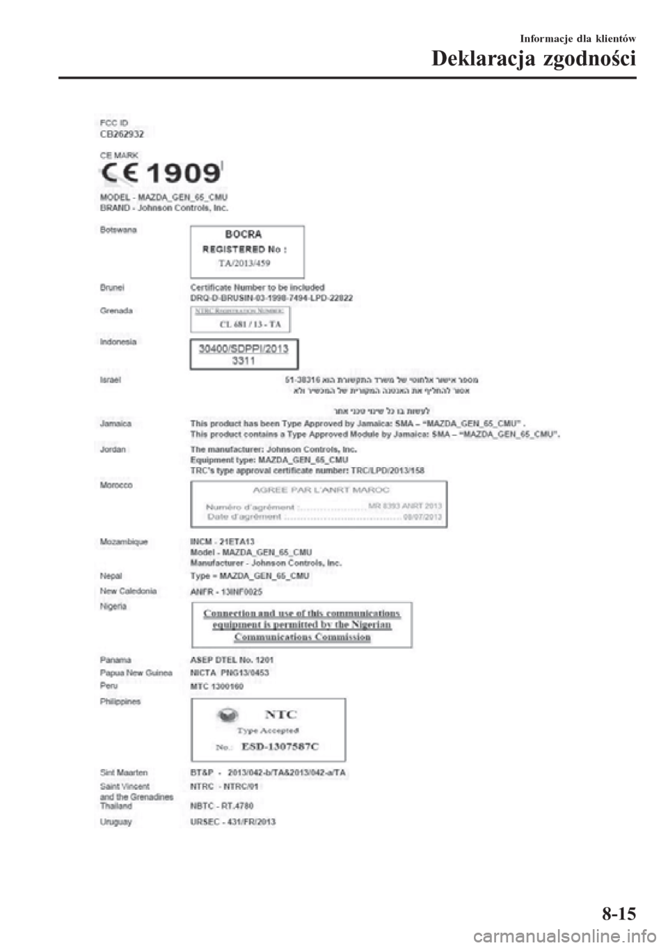 MAZDA MODEL 6 2016  Instrukcja Obsługi (in Polish)  Informacje dla klientów
Deklaracja zgodności
8-15 