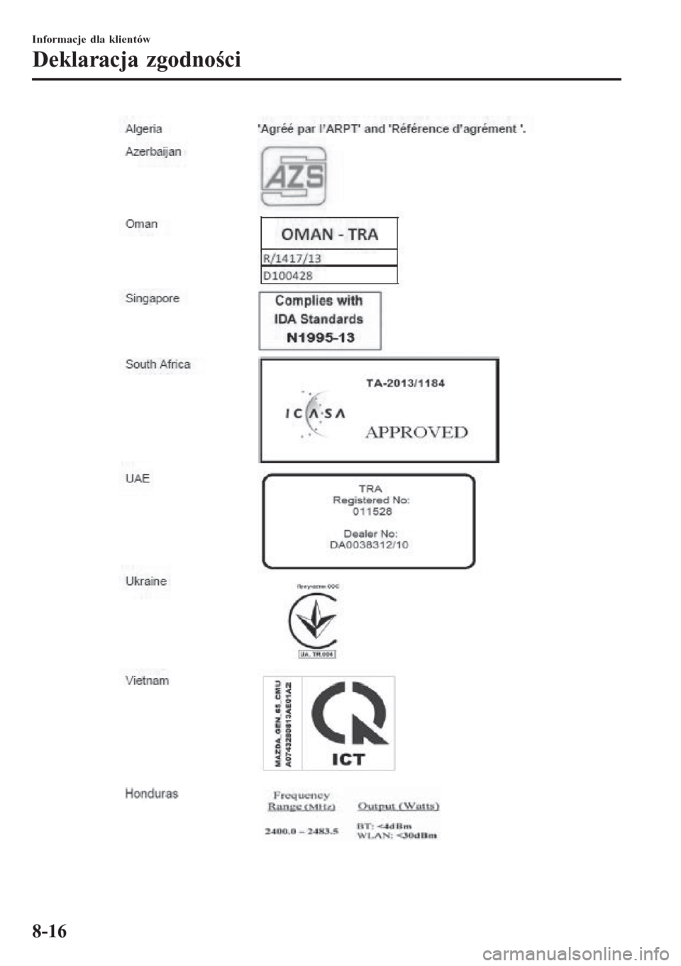 MAZDA MODEL 6 2016  Instrukcja Obsługi (in Polish)  Informacje dla klientów
Deklaracja zgodności
8-16 