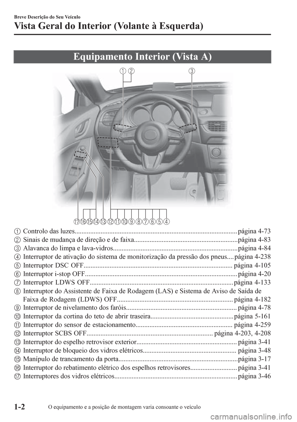 MAZDA MODEL 6 2016 Manual do proprietário (in Portuguese) Equipamento Interior (Vista A)
1Controlo das luzes.............................................................................................. página 4-73
2Sinais de mudança de direção e de faix MAZDA MODEL 6 2016 Manual do proprietário (in Portuguese) Equipamento Interior (Vista A)
1Controlo das luzes.............................................................................................. página 4-73
2Sinais de mudança de direção e de faix