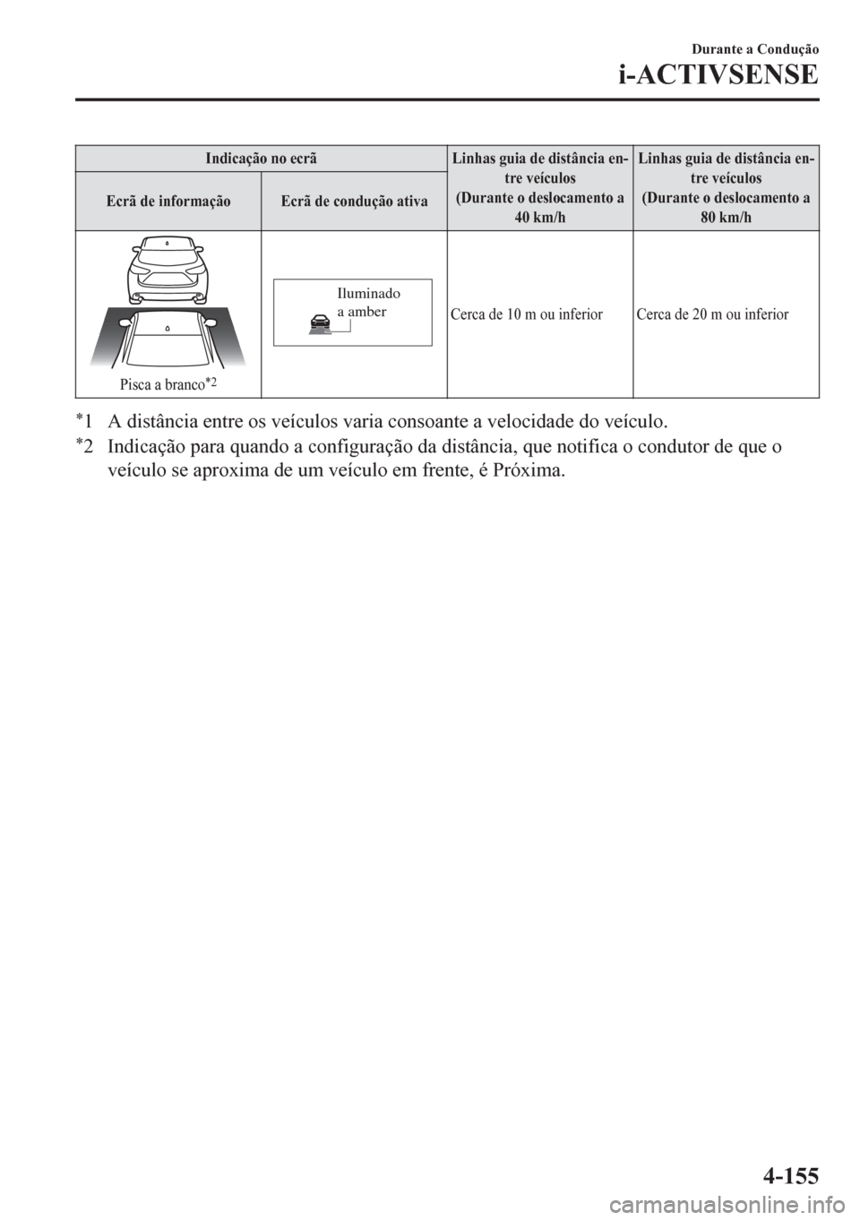 MAZDA MODEL 6 2016 Manual do proprietário (in Portuguese) Indicação no ecrã Linhas guia de distância en-
tre veículos
(Durante o deslocamento a
40 km/hLinhas guia de distância en-
tre veículos
(Durante o deslocamento a
80 km/h Ecrã de informação Ec MAZDA MODEL 6 2016 Manual do proprietário (in Portuguese) Indicação no ecrã Linhas guia de distância en-
tre veículos
(Durante o deslocamento a
40 km/hLinhas guia de distância en-
tre veículos
(Durante o deslocamento a
80 km/h Ecrã de informação Ec