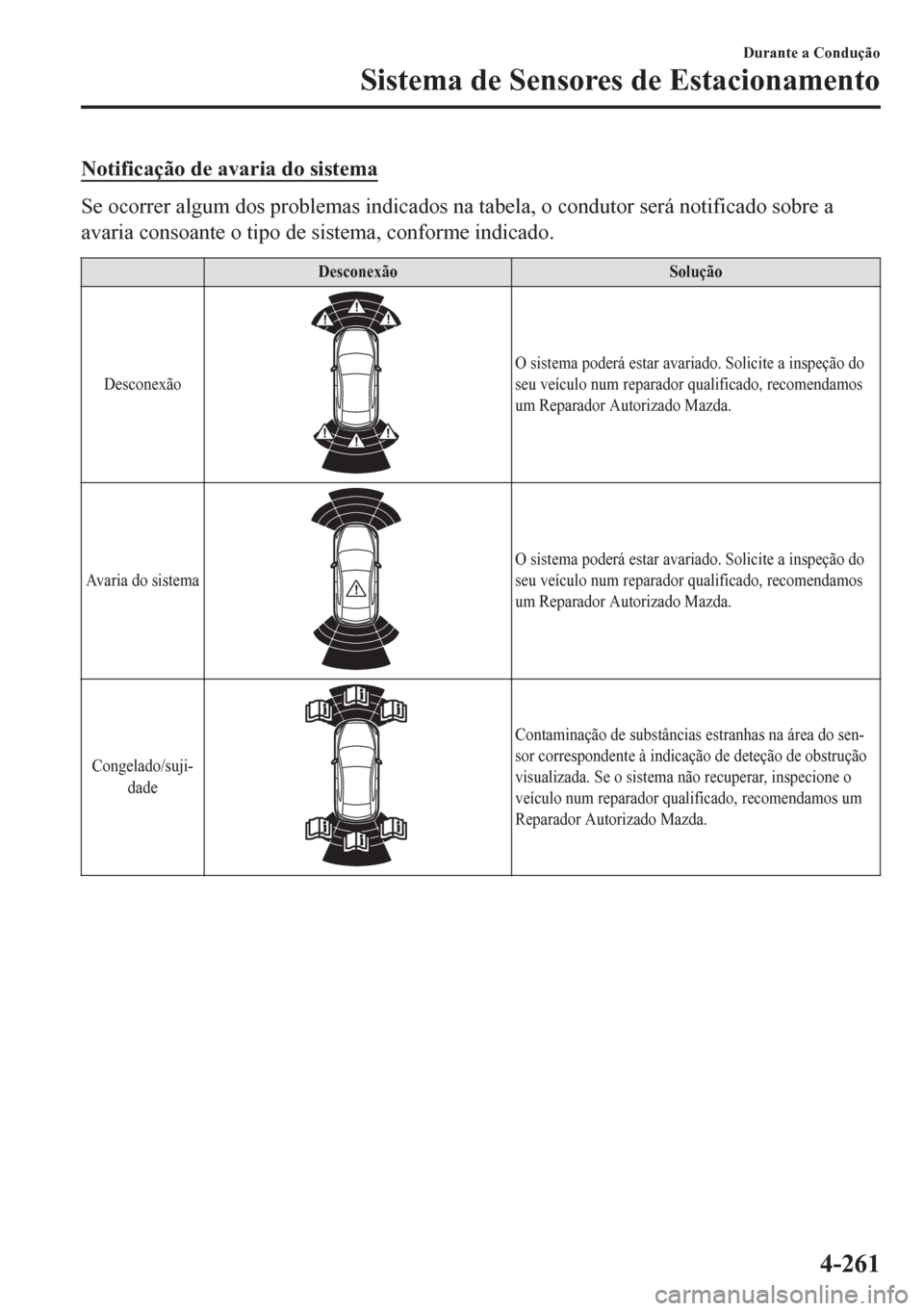 MAZDA MODEL 6 2016 Manual do proprietário (in Portuguese) Notificação de avaria do sistema
Se ocorrer algum dos problemas indicados na tabela, o condutor será notificado sobre a
avaria consoante o tipo de sistema, conforme indicado.
Desconexão Solução
MAZDA MODEL 6 2016 Manual do proprietário (in Portuguese) Notificação de avaria do sistema
Se ocorrer algum dos problemas indicados na tabela, o condutor será notificado sobre a
avaria consoante o tipo de sistema, conforme indicado.
Desconexão Solução