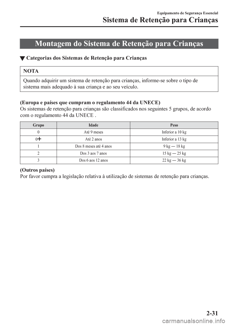 MAZDA MODEL 6 2016 Manual do proprietário (in Portuguese) Montagem do Sistema de Retenção para Crianças
tCategorias dos Sistemas de Retenção para Crianças
NOTA
Quando adquirir um sistema de retenção para crianças, informe-se sobre o tipo de
sistema MAZDA MODEL 6 2016 Manual do proprietário (in Portuguese) Montagem do Sistema de Retenção para Crianças
tCategorias dos Sistemas de Retenção para Crianças
NOTA
Quando adquirir um sistema de retenção para crianças, informe-se sobre o tipo de
sistema