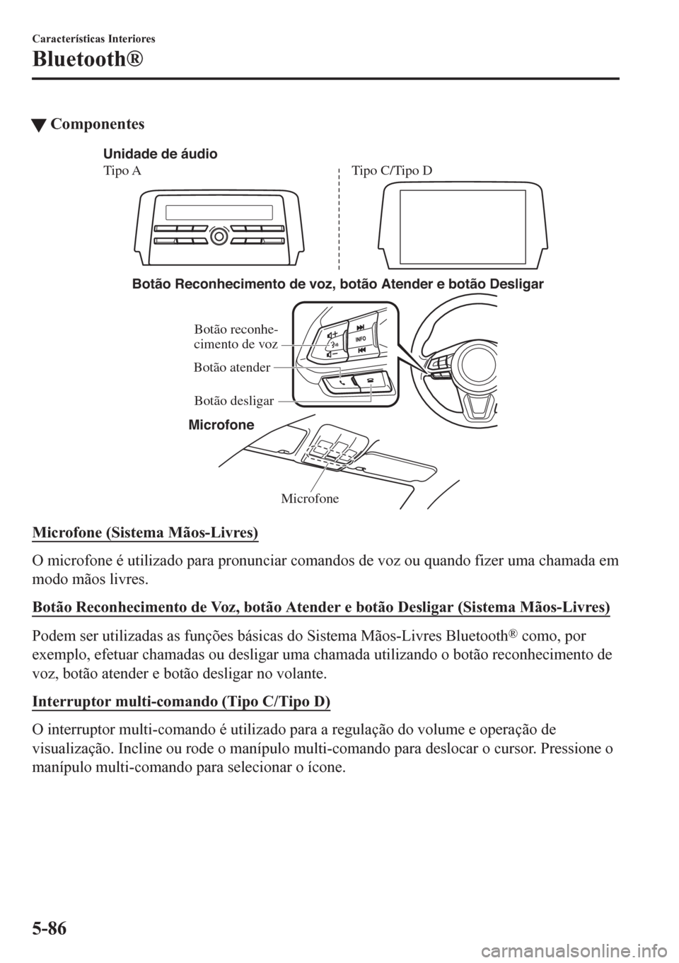 MAZDA MODEL 6 2016  Manual do proprietário (in Portuguese) tComponentes
Microfone Botão Reconhecimento de voz, botão Atender e botão Desligar
Microfone Unidade de áudio
Tipo A Tipo C/Tipo D
Botão reconhe-
cimento de voz
Botão desligar Botão atender
Mic