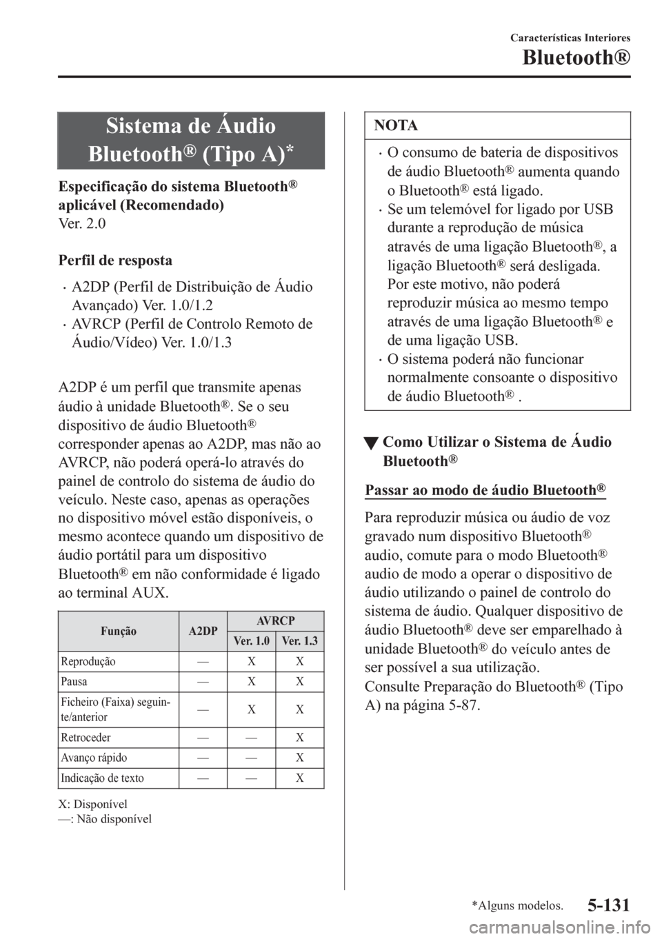MAZDA MODEL 6 2016 Manual do proprietário (in Portuguese) Sistema de Áudio
Bluetooth
® (Tipo A)*
Especificação do sistema Bluetooth®
aplicável (Recomendado)
Ve r . 2 . 0
Perfil de resposta
•A2DP (Perfil de Distribuição de Áudio
Avançado) Ver. MAZDA MODEL 6 2016 Manual do proprietário (in Portuguese) Sistema de Áudio
Bluetooth
® (Tipo A)*
Especificação do sistema Bluetooth®
aplicável (Recomendado)
Ve r . 2 . 0
Perfil de resposta
•A2DP (Perfil de Distribuição de Áudio
Avançado) Ver.