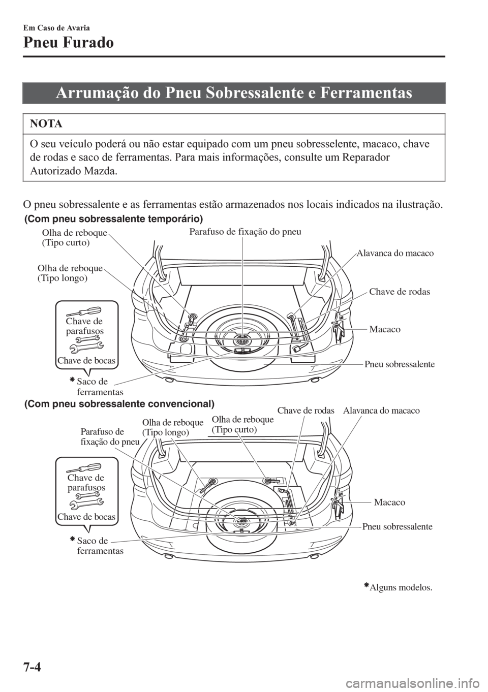 MAZDA MODEL 6 2016 Manual do proprietário (in Portuguese) Arrumação do Pneu Sobressalente e Ferramentas
NOTA
O seu veículo poderá ou não estar equipado com um pneu sobresselente, macaco, chave
de rodas e saco de ferramentas. Para mais informações, con MAZDA MODEL 6 2016 Manual do proprietário (in Portuguese) Arrumação do Pneu Sobressalente e Ferramentas
NOTA
O seu veículo poderá ou não estar equipado com um pneu sobresselente, macaco, chave
de rodas e saco de ferramentas. Para mais informações, con