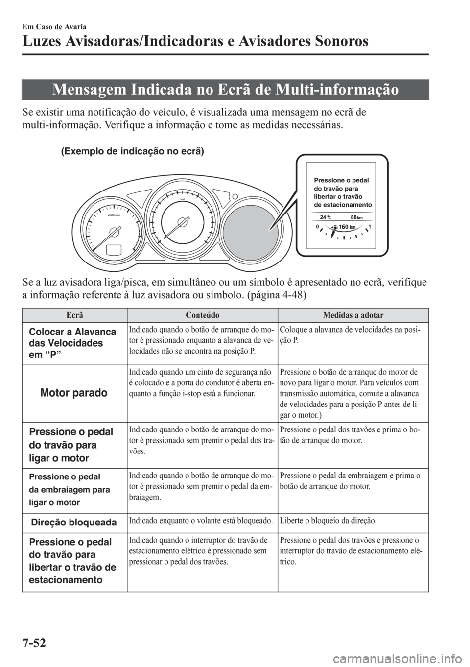 MAZDA MODEL 6 2016 Manual do proprietário (in Portuguese) Mensagem Indicada no Ecrã de Multi-informação
Se existir uma notificação do veículo, é visualizada uma mensagem no ecrã de
multi-informação. Verifique a informação e tome as medidas necess MAZDA MODEL 6 2016 Manual do proprietário (in Portuguese) Mensagem Indicada no Ecrã de Multi-informação
Se existir uma notificação do veículo, é visualizada uma mensagem no ecrã de
multi-informação. Verifique a informação e tome as medidas necess