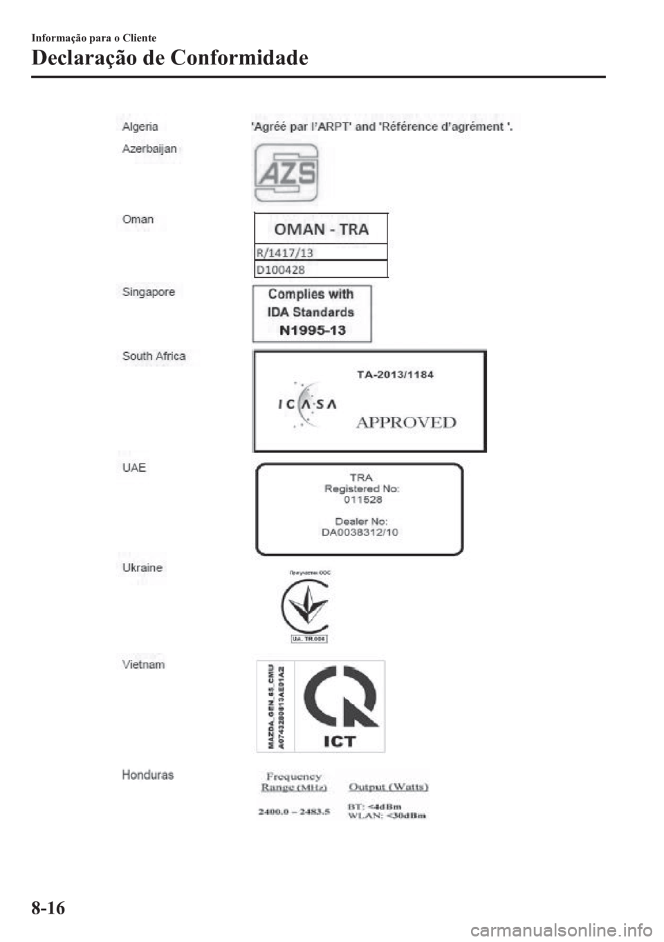 MAZDA MODEL 6 2016  Manual do proprietário (in Portuguese) Informação para o Cliente
Declaração de Conformidade
8-16 