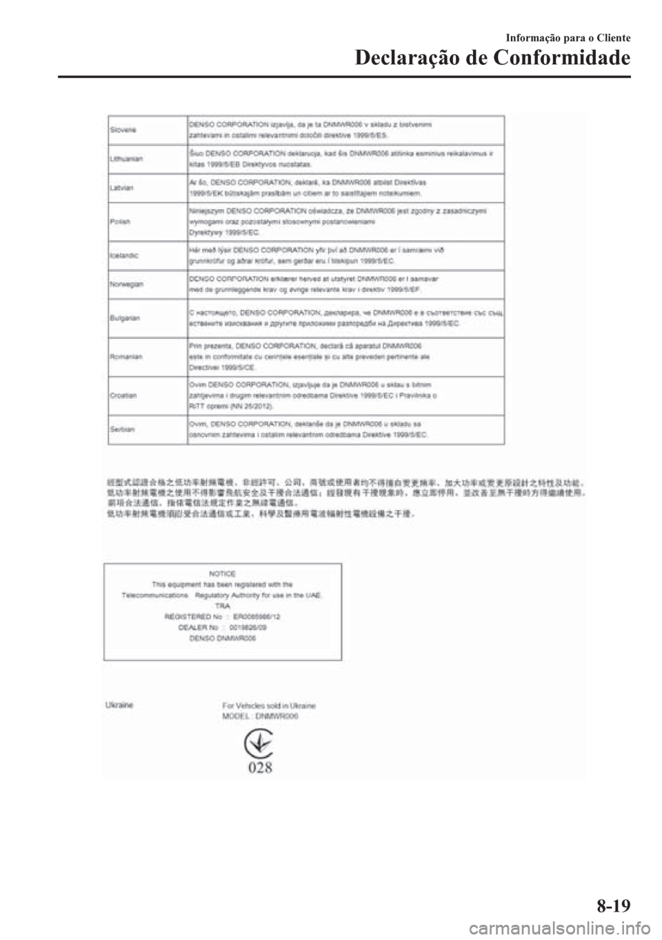 MAZDA MODEL 6 2016  Manual do proprietário (in Portuguese) Informação para o Cliente
Declaração de Conformidade
8-19 