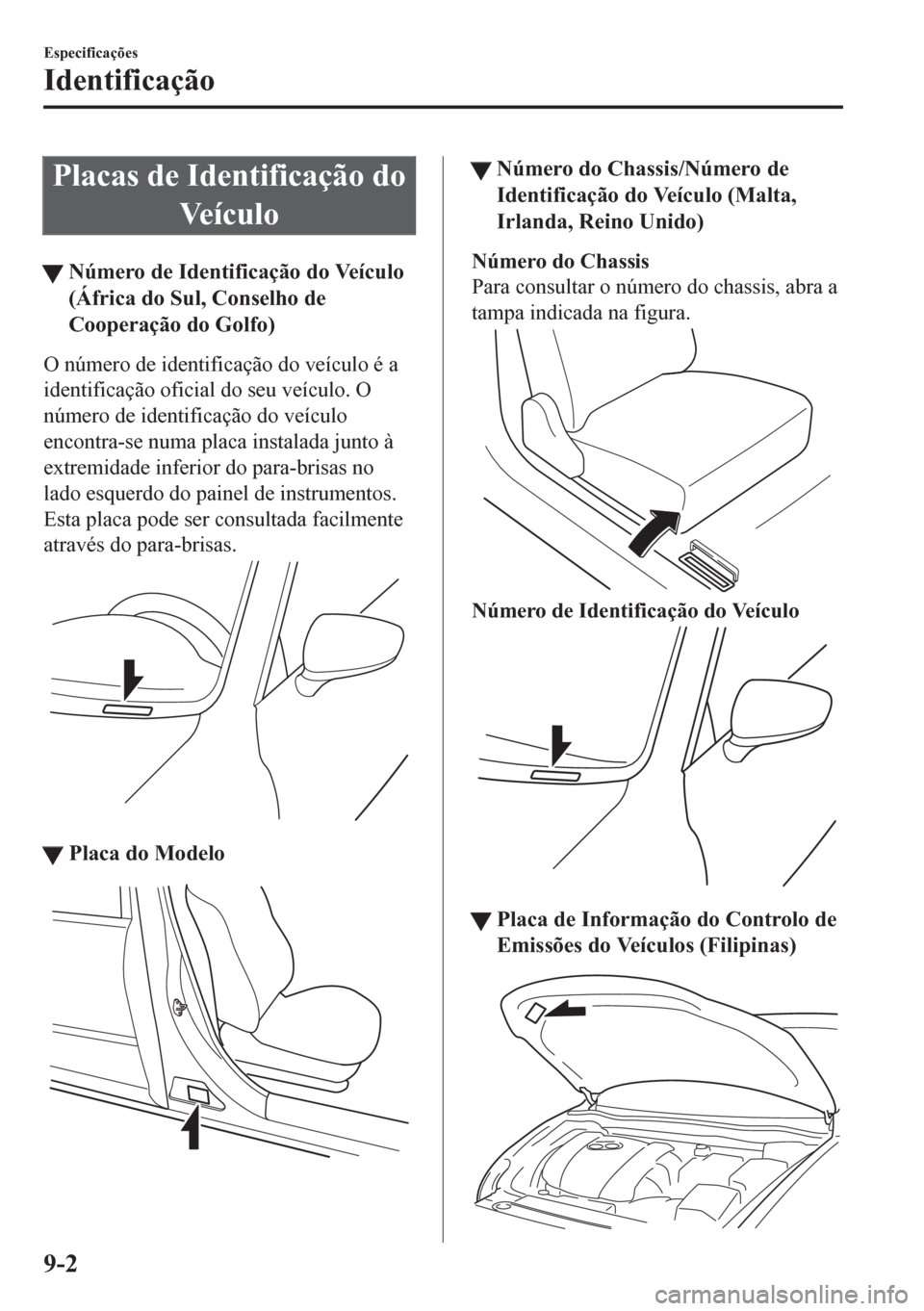 MAZDA MODEL 6 2016  Manual do proprietário (in Portuguese) Placas de Identificação do
Ve í c u l o
tNúmero de Identificação do Veículo
(África do Sul, Conselho de
Cooperação do Golfo)
O número de identificação do veículo é a
identificação ofi