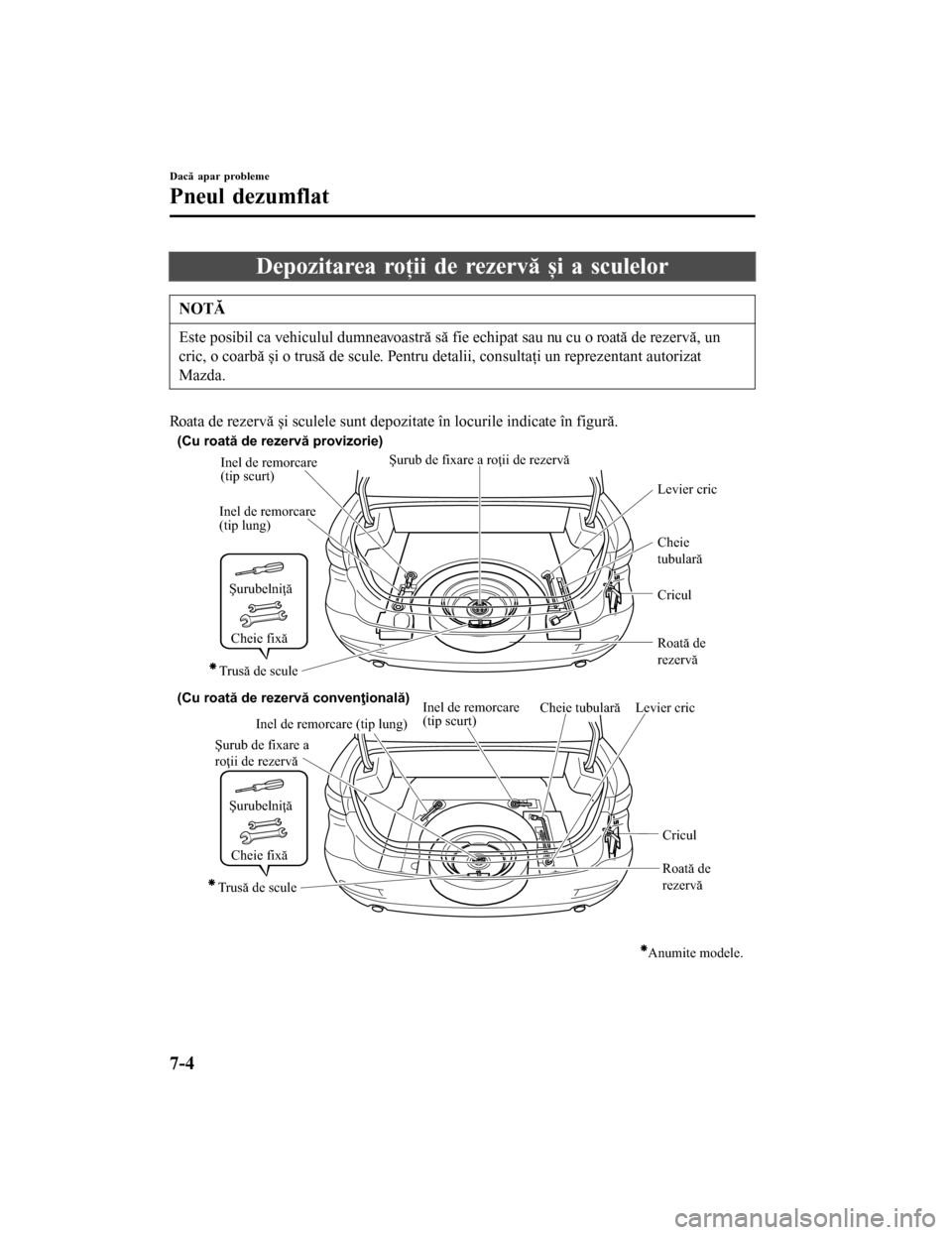 MAZDA MODEL 6 2016 Manualul de utilizare (in Romanian) Depozitarea roţii de rezervă și a sculelor
NOTĂ
Este posibil ca vehiculul dumneavoastră să fie echipat sau nu cu o roată de rezervă, un
cric, o coarbă și o trusă de scule. Pentru detalii, c MAZDA MODEL 6 2016 Manualul de utilizare (in Romanian) Depozitarea roţii de rezervă și a sculelor
NOTĂ
Este posibil ca vehiculul dumneavoastră să fie echipat sau nu cu o roată de rezervă, un
cric, o coarbă și o trusă de scule. Pentru detalii, c