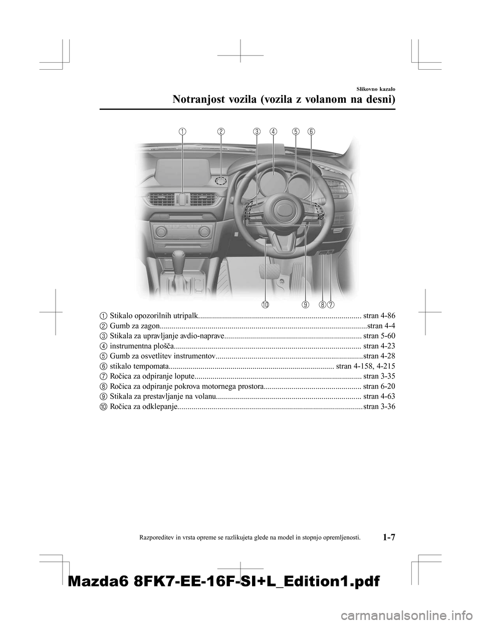 MAZDA MODEL 6 2016 Priročnik za lastnika (in Slovenian) 1Stikalo opozorilnih utripalk.................................................................................. stran 4-86
2 Gumb za zagon.............................................................. MAZDA MODEL 6 2016 Priročnik za lastnika (in Slovenian) 1Stikalo opozorilnih utripalk.................................................................................. stran 4-86
2 Gumb za zagon..............................................................