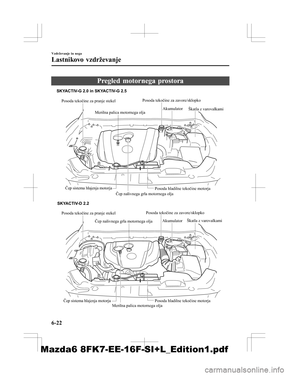 MAZDA MODEL 6 2016 Priročnik za lastnika (in Slovenian) Pregled motornega prostora
Posoda tekočine za pranje stekel
Čep nalivnega grla motornega oljaMerilna palica motornega olja AkumulatorŠkatla z varovalkami
Čep sistema hlajenja motorja
Posoda tekoč MAZDA MODEL 6 2016 Priročnik za lastnika (in Slovenian) Pregled motornega prostora
Posoda tekočine za pranje stekel
Čep nalivnega grla motornega oljaMerilna palica motornega olja AkumulatorŠkatla z varovalkami
Čep sistema hlajenja motorja
Posoda tekoč